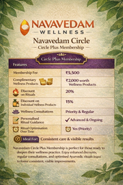 Navavedam Circle – Plus Membership