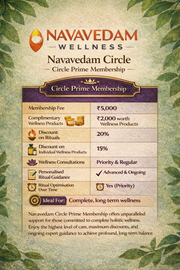 Navavedam Circle – Prime Membership